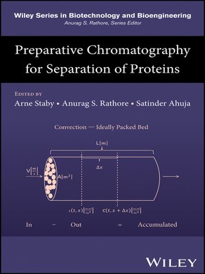 cover image of Preparative Chromatography for Separation of Proteins